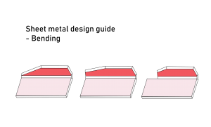 sheet metal bending