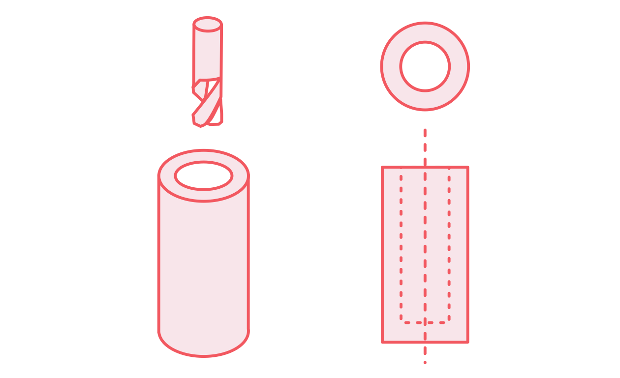 Deep hole Drilling