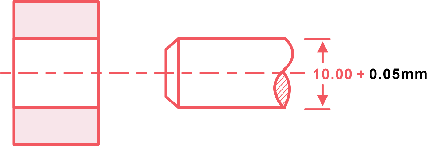 Engineering Tolerance Explained: Definition, Types And Application