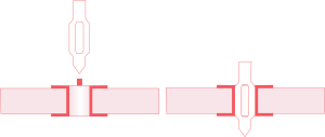 How To Use Press Fit Tolerance