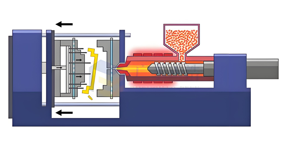 Injection molding