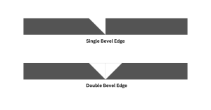 Types of Welding Joints and Their Applications