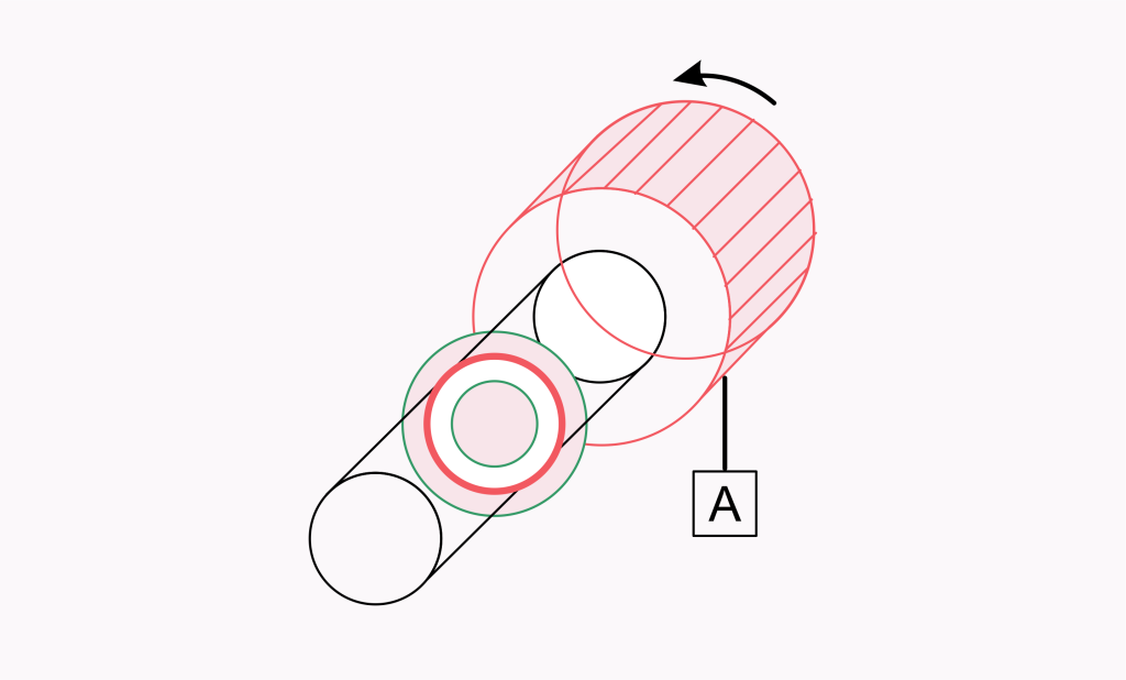 Axial Runout