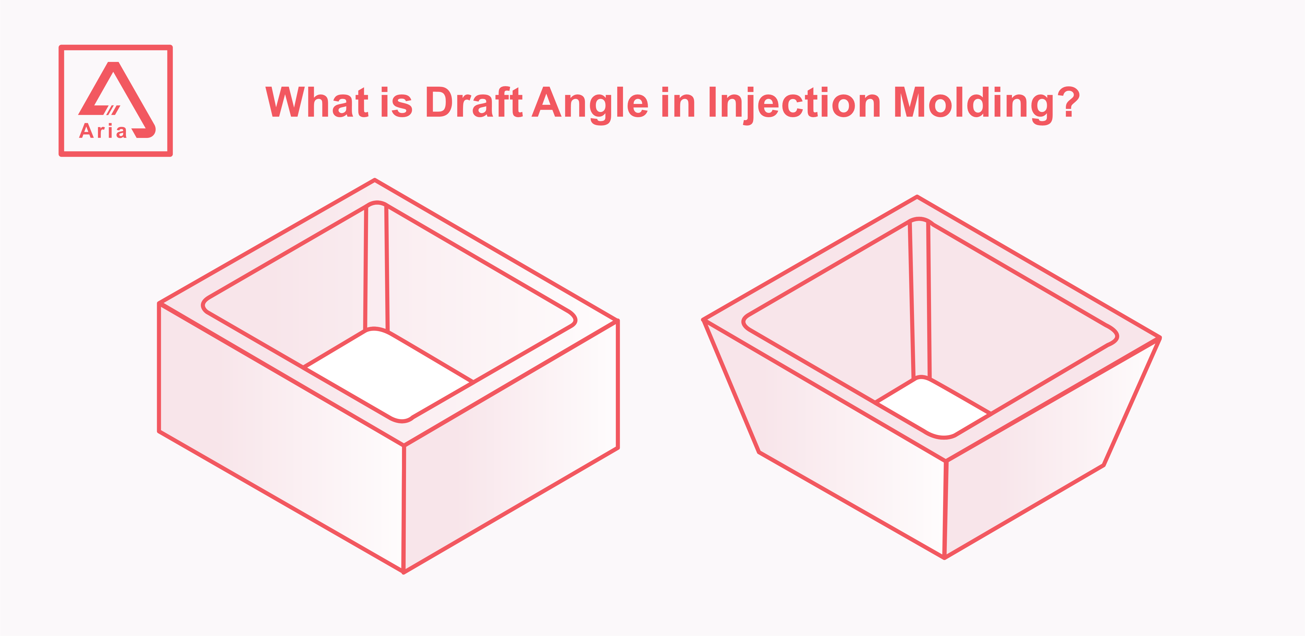 What is Draft Angle in Injection Molding