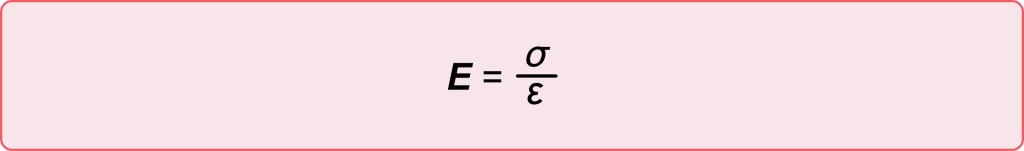 Young’s Modulus Formula