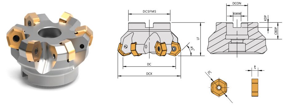 face mill cutter