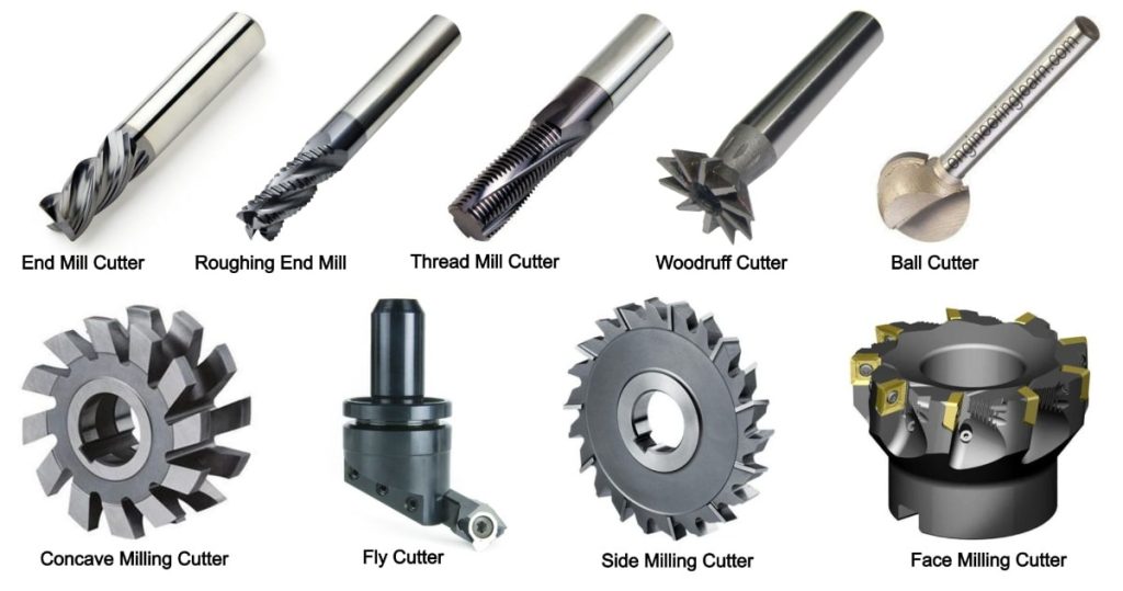 types of milling cutter